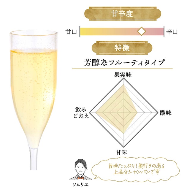 新品未開封 アンリ ジロー シャンパン スパークリング gs00004aa-2 新品未開封 アンリ ジロー シャンパン スパークリング gs00004aa-2