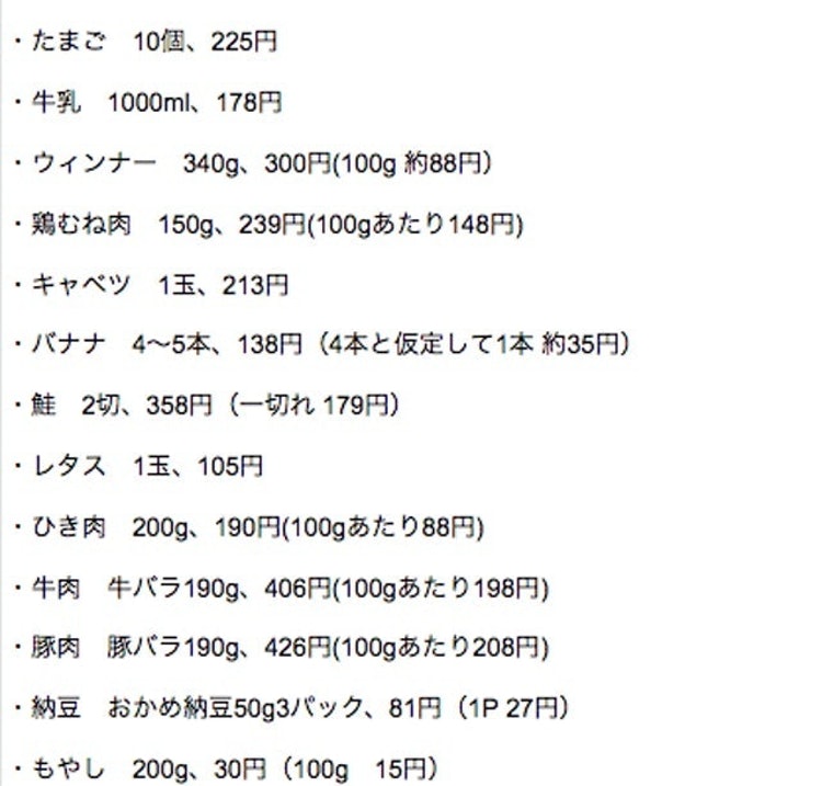 ライフネットスーパーを他商品と比較 口コミや評判を実際に使ってレビューしました Mybest
