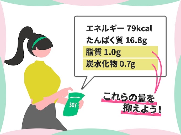 炭水化物量は4g・脂質量は1gと控えめ。ダイエット中も気にならない