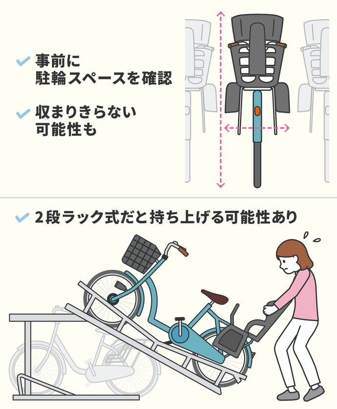 重量約3.1kgと非常に軽い。駐輪時にも持ち上げやすい