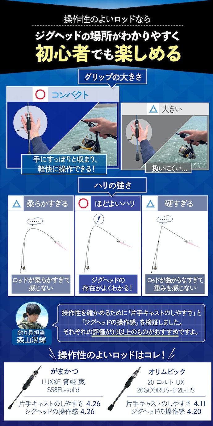 がまかつ ラグゼ 宵姫 爽 S58FL-solidをレビュー!クチコミ がまかつ ラグゼ 宵姫 爽 S58FL-solidをレビュー!クチコミ