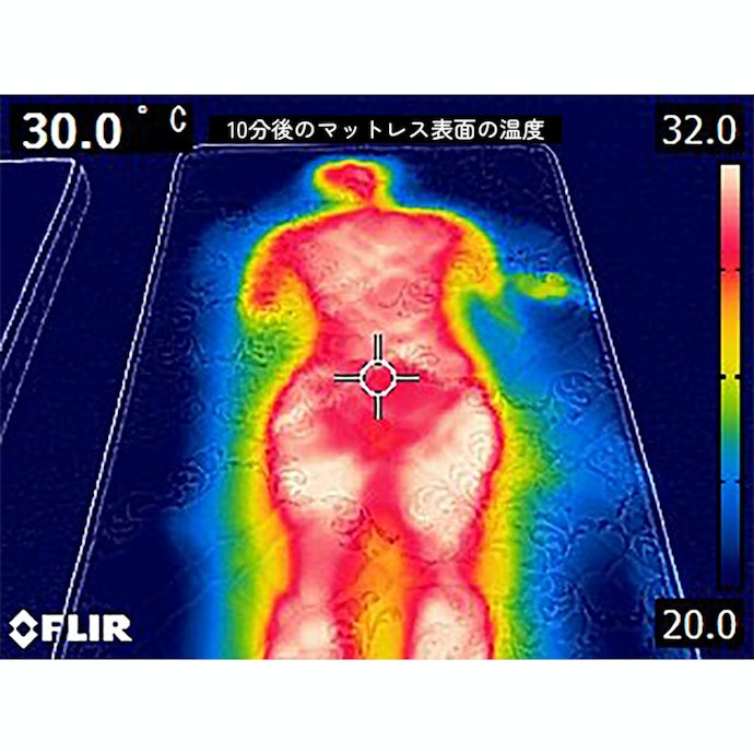 蒸れにくく、暑がりの人も使いやすい