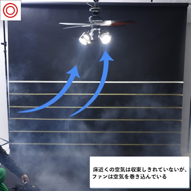 ファン近くでは空気が循環。暖房効率アップにある程度期待できる
