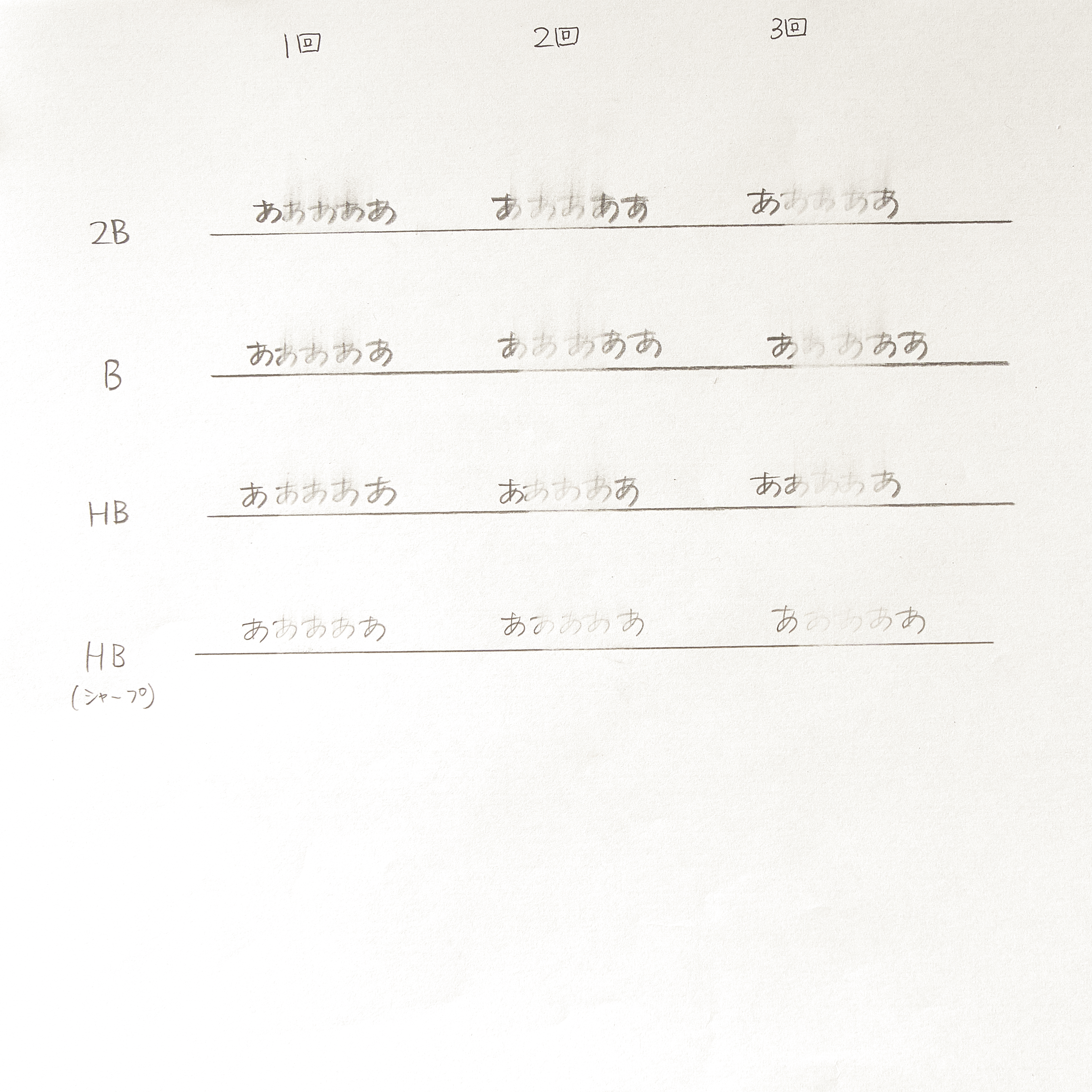 ぺんてる マークシート消しゴムを他商品と比較 口コミや評判を実際に使ってレビューしました Mybest