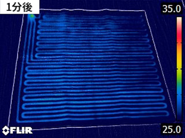 パナソニック 着せかえカーペット用ヒーター DC-2JNをレビュー パナソニック 着せかえカーペット用ヒーター DC-2JNをレビュー