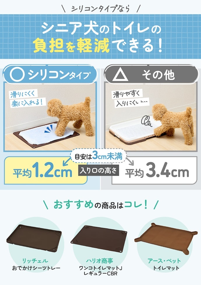 床から低くひっかかりにくい。滑り止めの効きはいま一歩