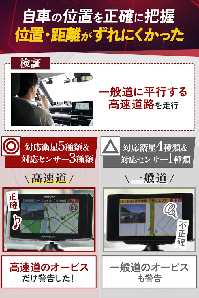 ユピテル LS340をレビュー!クチコミ・評判をもとに徹底検証 ユピテル LS340をレビュー!クチコミ・評判をもとに徹底検証
