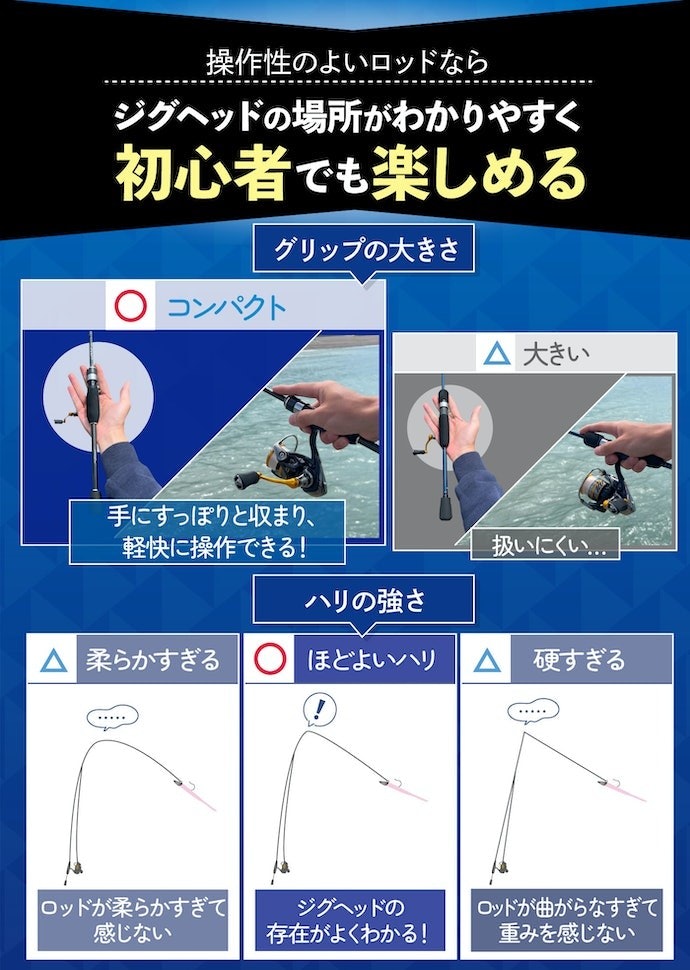 メジャークラフト 鯵道 5G AD5-S622L/AJIをレビュー!クチコミ メジャークラフト 鯵道 5G AD5-S622L/AJIをレビュー!クチコミ