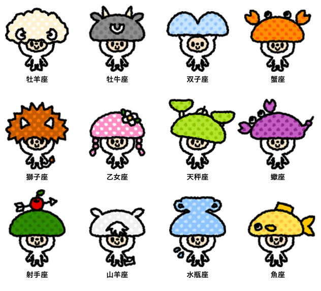 しいたけ占いを全22サービスと比較 口コミや評判を実際に調査してレビューしました Mybest