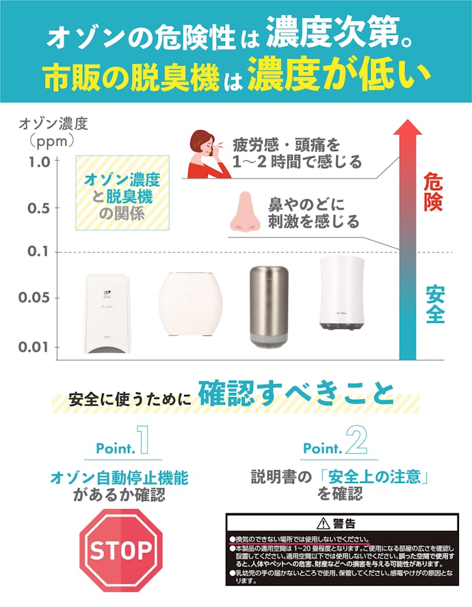 マクセル オゾネオエアロ MXAP-AE270をレビュー!クチコミ・評判 マクセル オゾネオエアロ MXAP-AE270をレビュー!クチコミ・評判