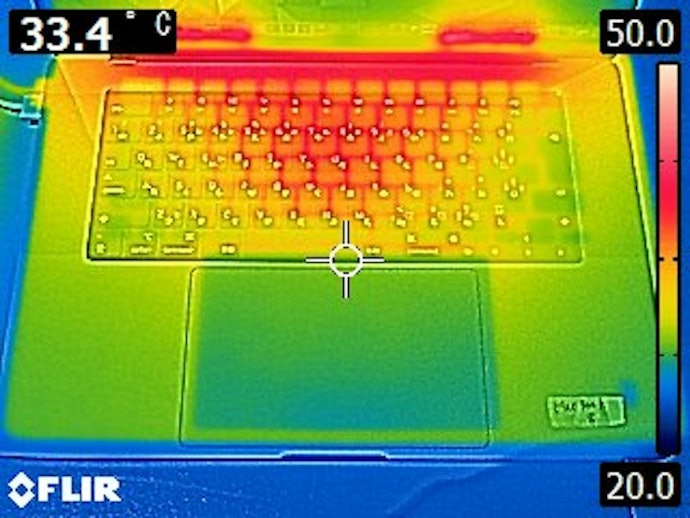 高負荷をかけるとキーボードの表面がやや高温になった