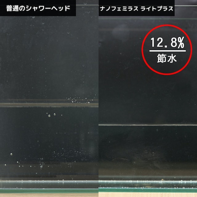 1分間に約9.1Lの水を放出。節水率は12.8%と低い