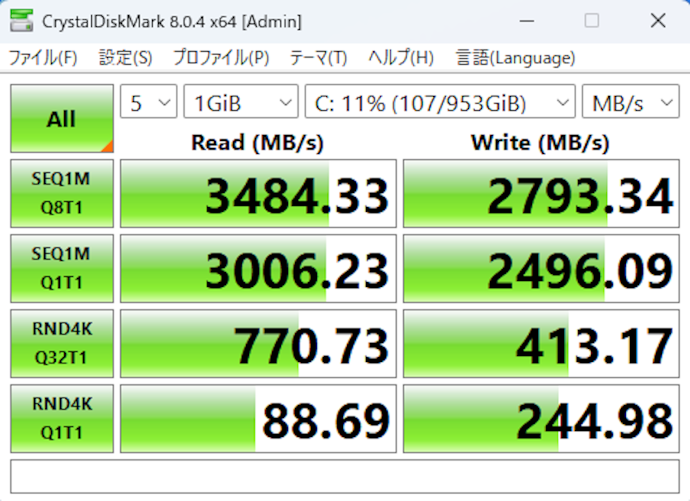 転送速度もスピーディ。読み込み速度は770MB/s超え