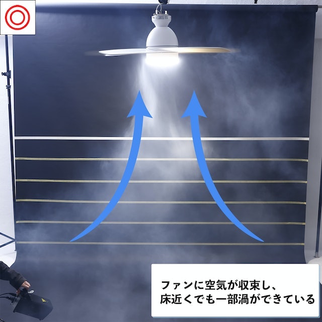 ややパワー不足だが、床付近でも空気の渦ができていた