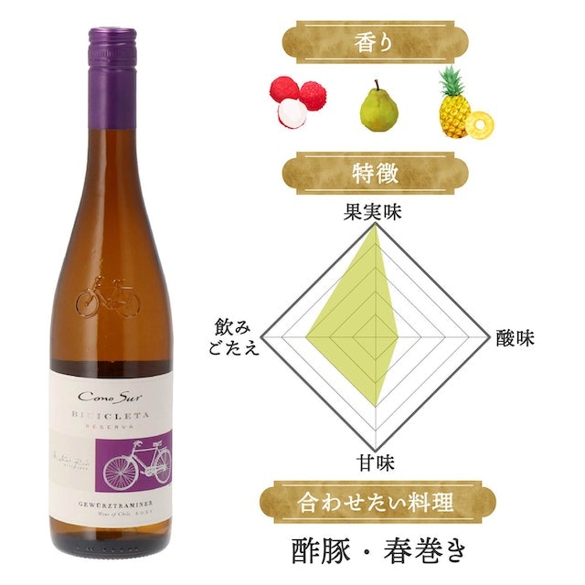 果実味のある香りに加え、ミネラル感もあり
