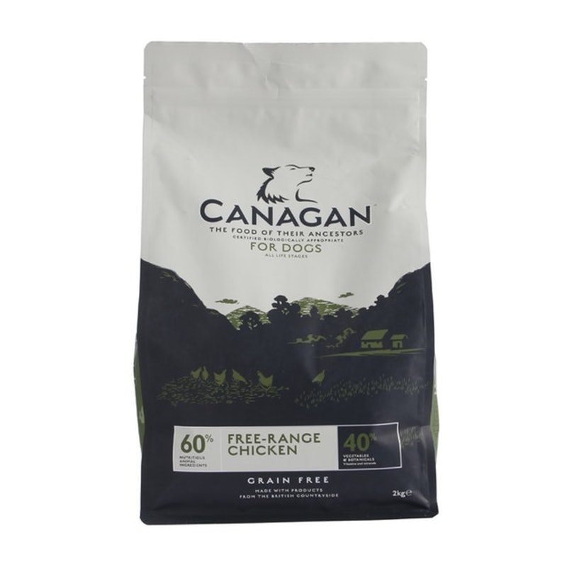 カナガン チキンを全24商品と比較 口コミや評判を実際に使ってレビューしました Mybest