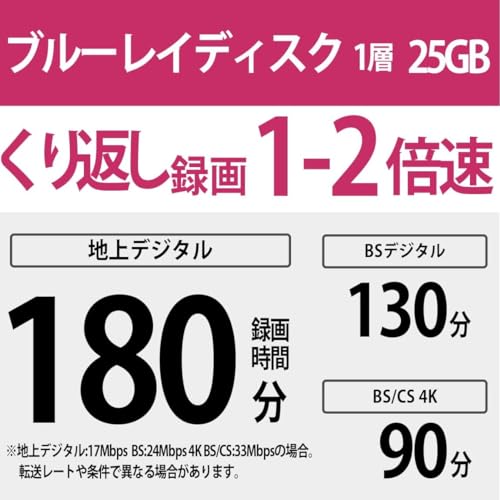 ビデオ用ブルーレイディスク 3