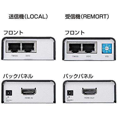  HDMIエクステンダー 6