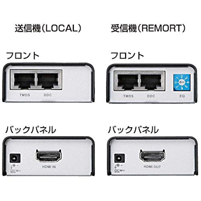 HDMIエクステンダー 6