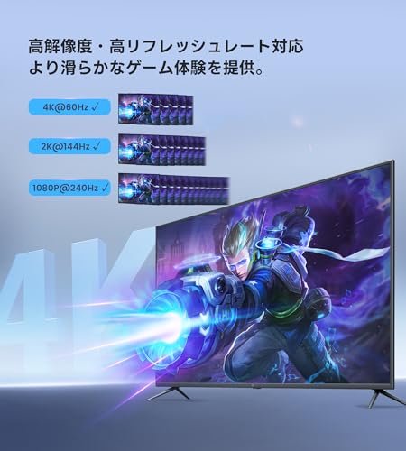 HDMI分配器 6