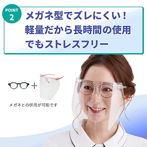 メディカルフェイスシールド 4