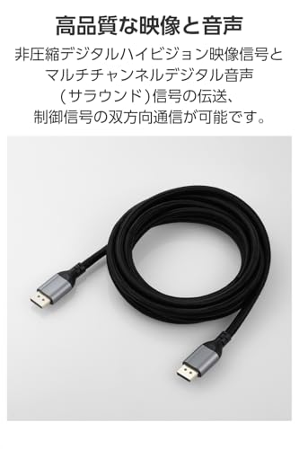DisplayPortケーブル 3