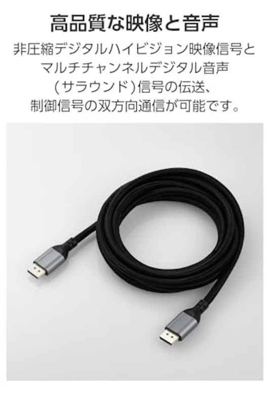 DisplayPortケーブル 3