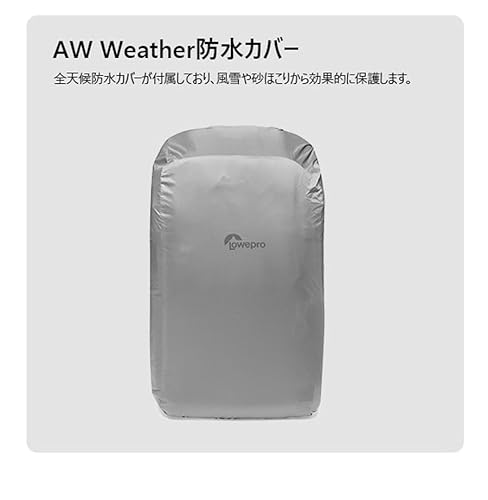 ファストパック BP250AW III 3