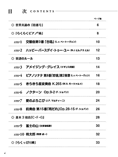 眠っているピアノが生き返る! らくらくピアノ 導入編 3