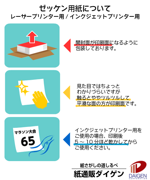 ゼッケン用紙レーザープリンター用A5 3