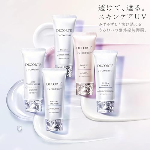UV コンフォート　トーンアップCC  3