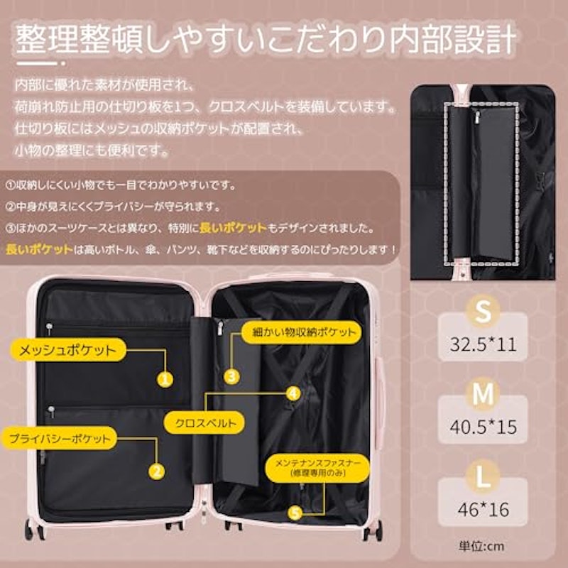 スーツケース 5