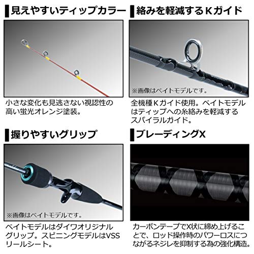 エメラルダス X イカメタル 3
