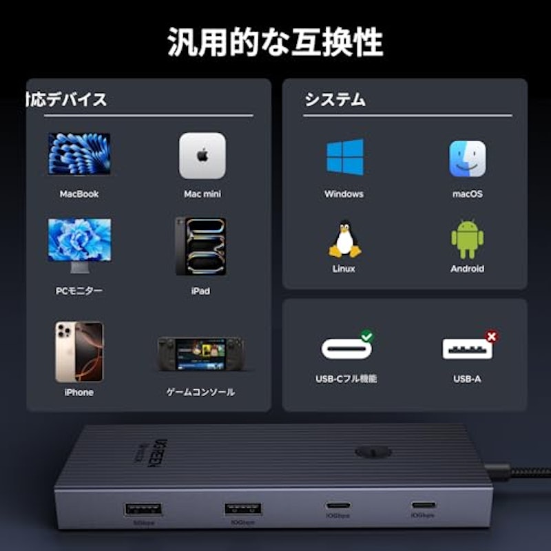 Revodok Pro 4