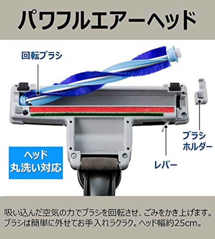 サイクロン式クリーナー CV-SF80A 4