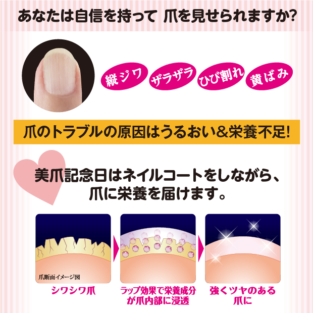 美爪記念日 プロテクトネイル 3