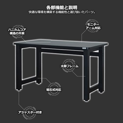 Ululu V2 Desk 4