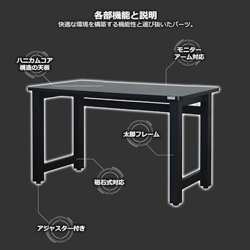 Ululu V2 Desk 4