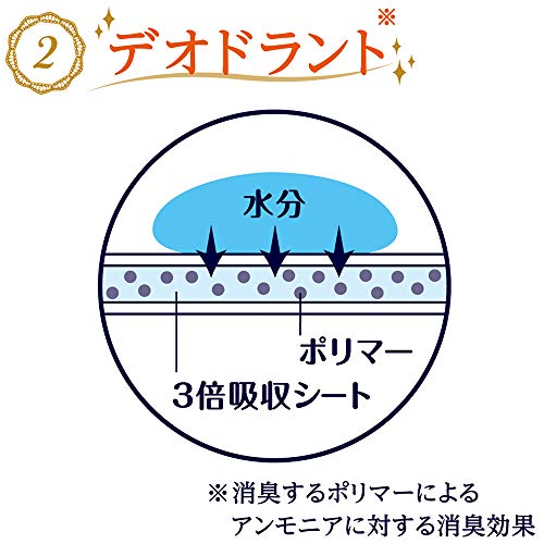 贅沢吸収 天然コットン100％ 6