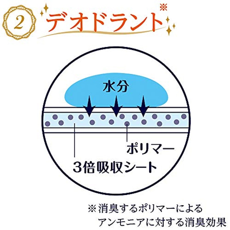 贅沢吸収 天然コットン100% 6