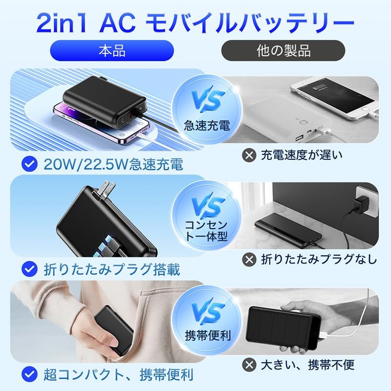 KYOKAのモバイルバッテリーのおすすめ人気ランキング | マイベスト KYOKAのモバイルバッテリーのおすすめ人気ランキング | マイベスト