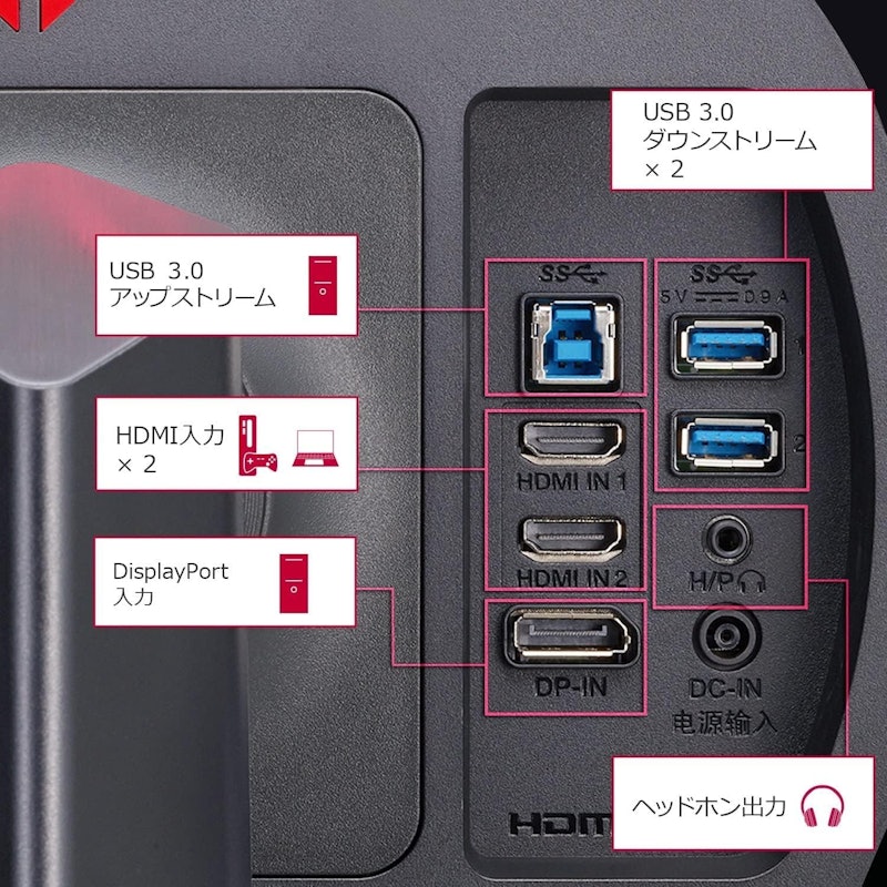UltraGear 6