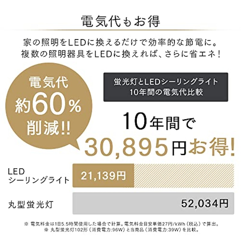 スピーカーシーリングライト 6