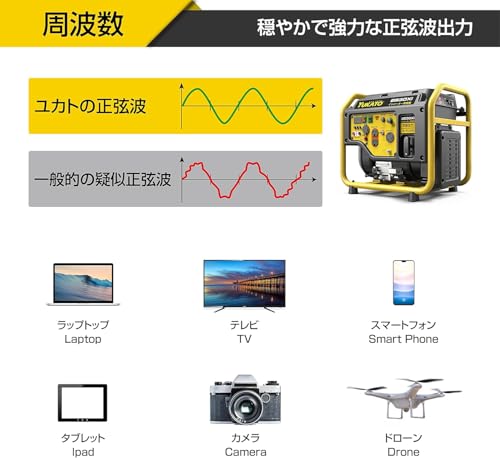 インバーター発電機 3