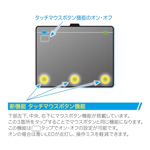 トラックパッド 6