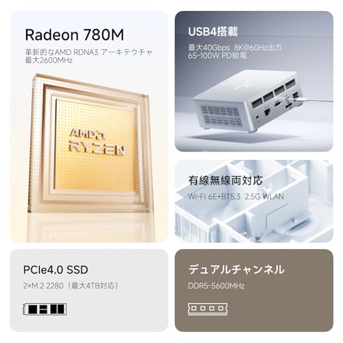 UM870Slim 3