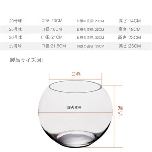 金魚鉢 3