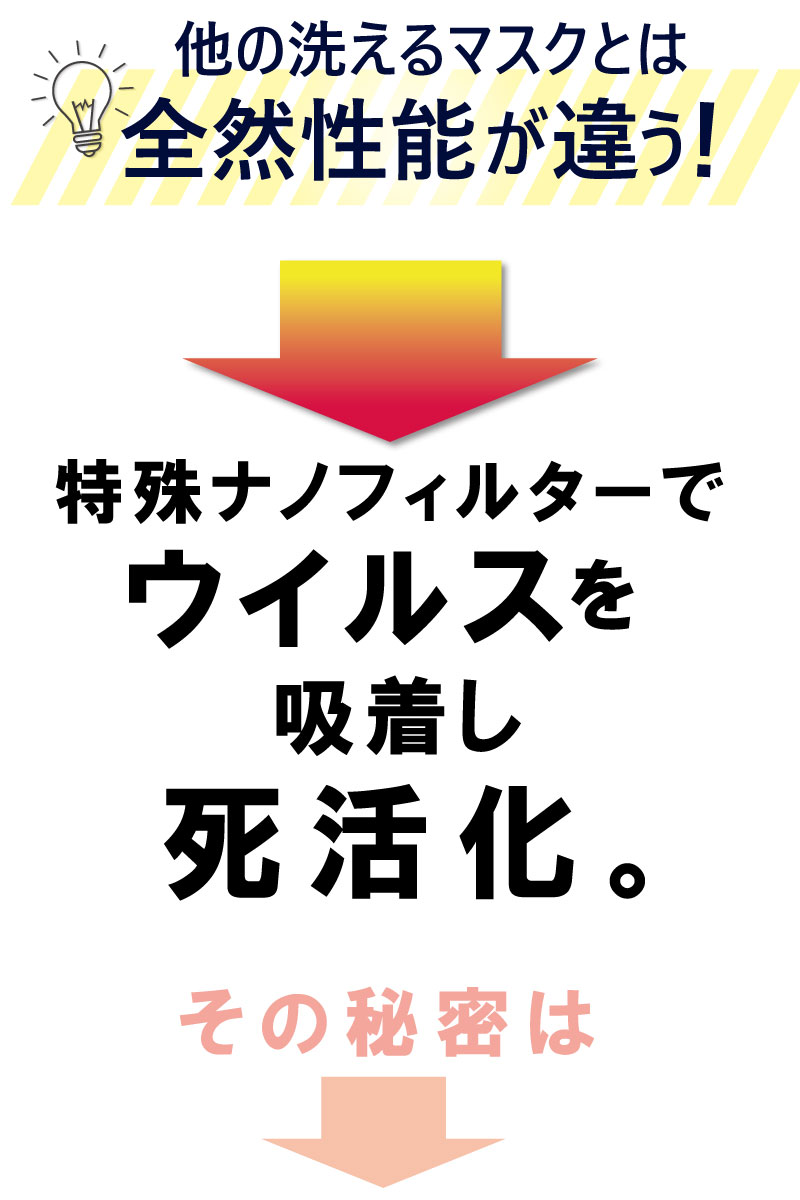 マスク 3