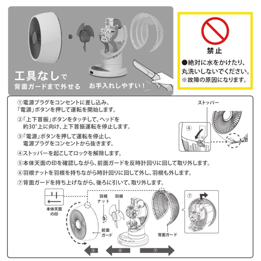 3Dサーキュレーター 4