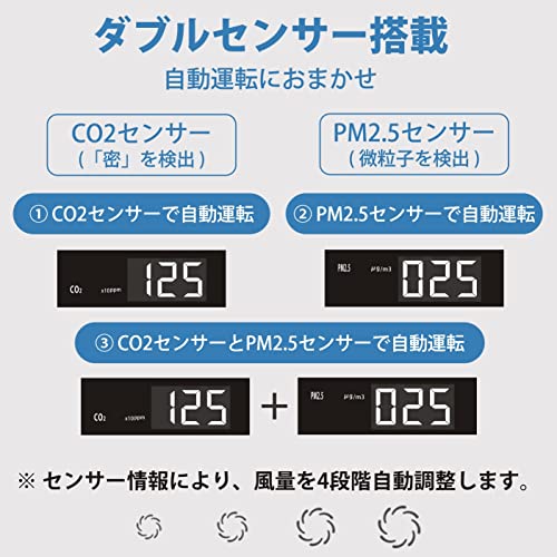 空気清浄機 Belle Air 2